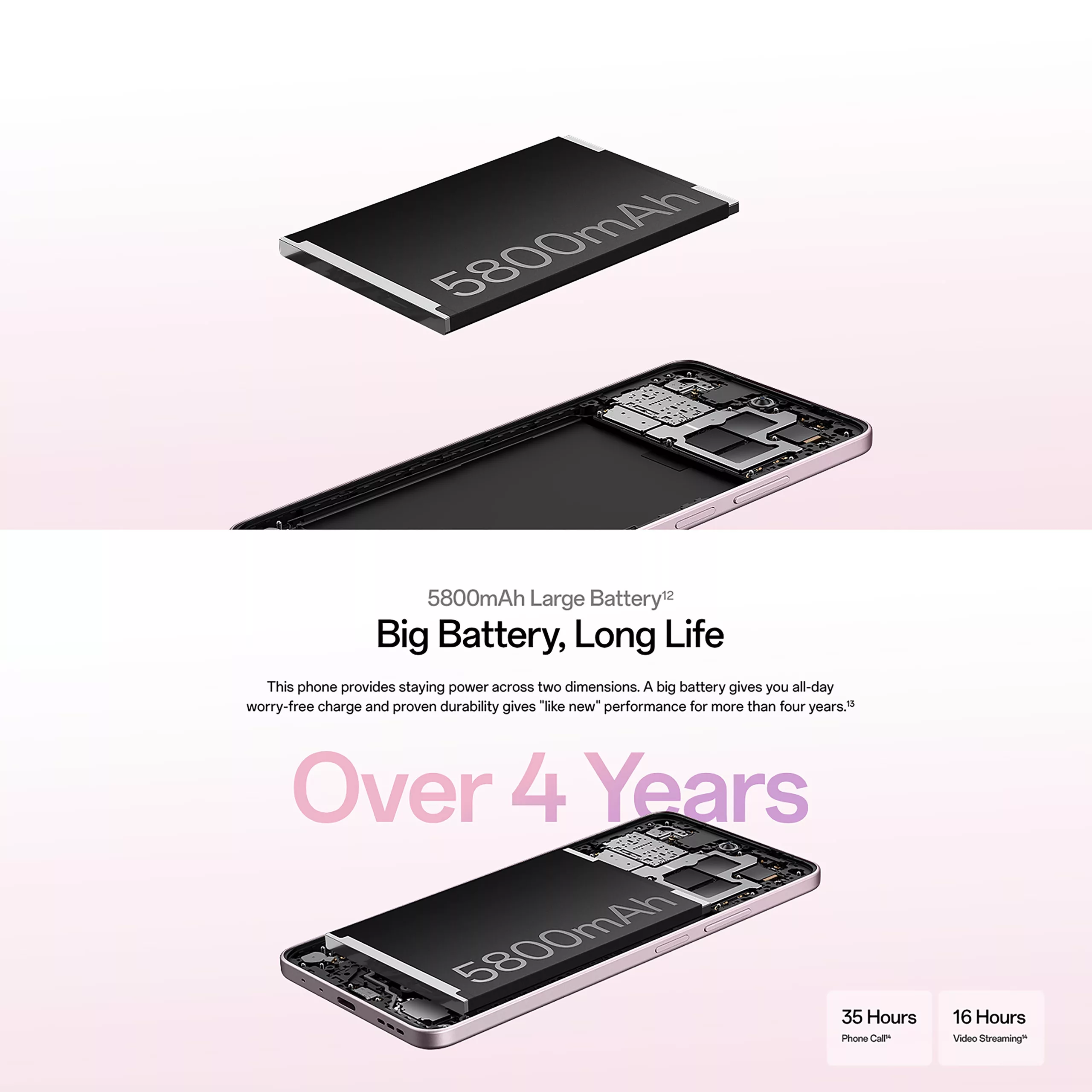 (Exclusive for new users)OPPO A5 Pro 5G 12(6+6GB) + 128GB / 2 Year Local Warranty / IP69 Water&Dust Resistance / 5800mAh Battery AI LinkBoost 2.0