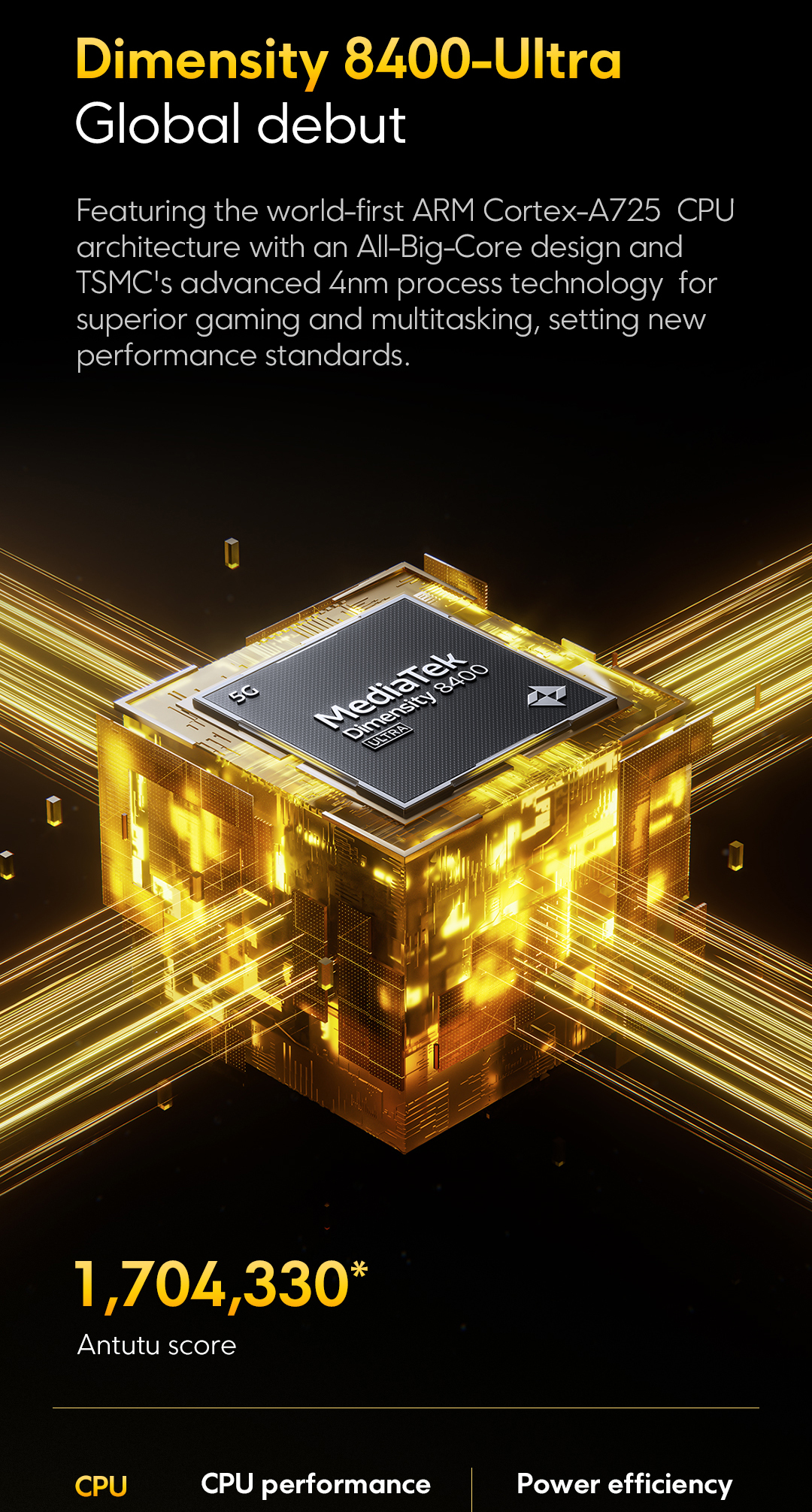 POCO X7 Pro – 90W Fast Charge ⚡ 6000 mAh Battery 🔋 12GB + 512GB | Official Clearance Promo – Only RM 99.9 🚚 Ships from Selangor The last 100 units