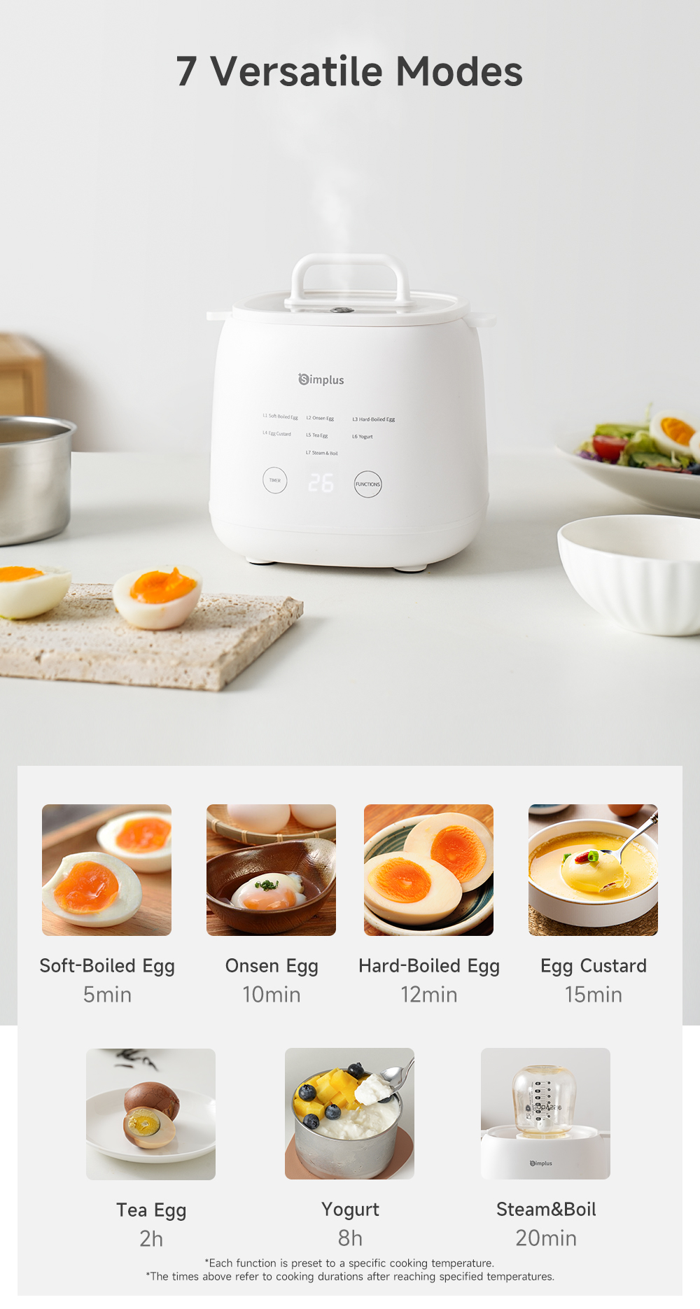 Simplus Multifunctional Egg Cooker |7 Modes | 24h Reservation | SUS304 Steaming Bowl | Steaming Egg Custard Yogu DZEG006